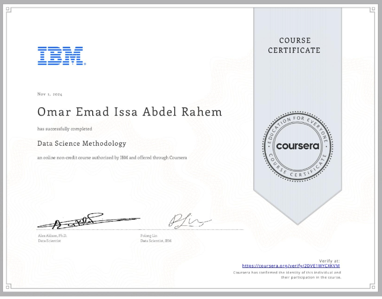 Python Project for Data Science Certificate